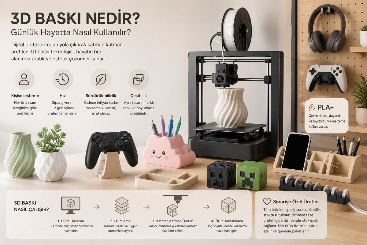 3D Baskı Nedir? Günlük Hayatta Nasıl Kullanılır?